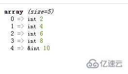 PHP如何利用foreach語句遍歷和修改數組元素