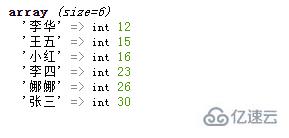PHP中怎么用数组函数对数组进行升序排序