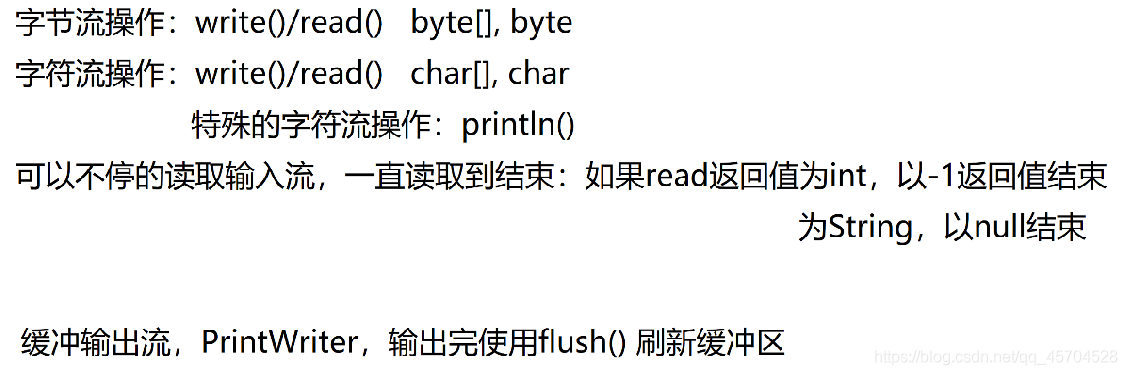 java中IO的概念及使用