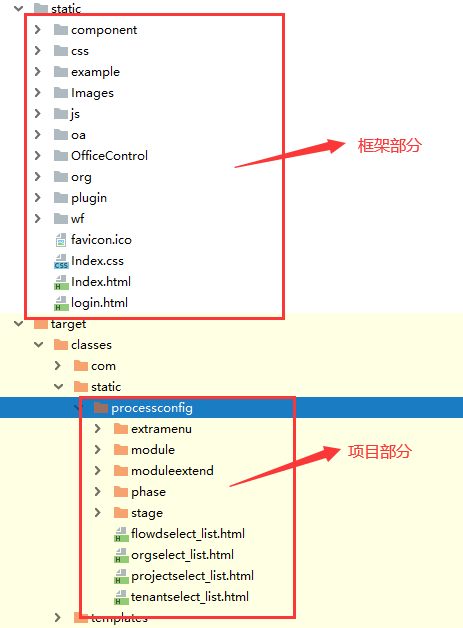 SpringBoot怎么设置静态资源访问控制和封装集成