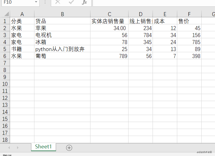 Python中怎么使用pandas求方差和標(biāo)準(zhǔn)差