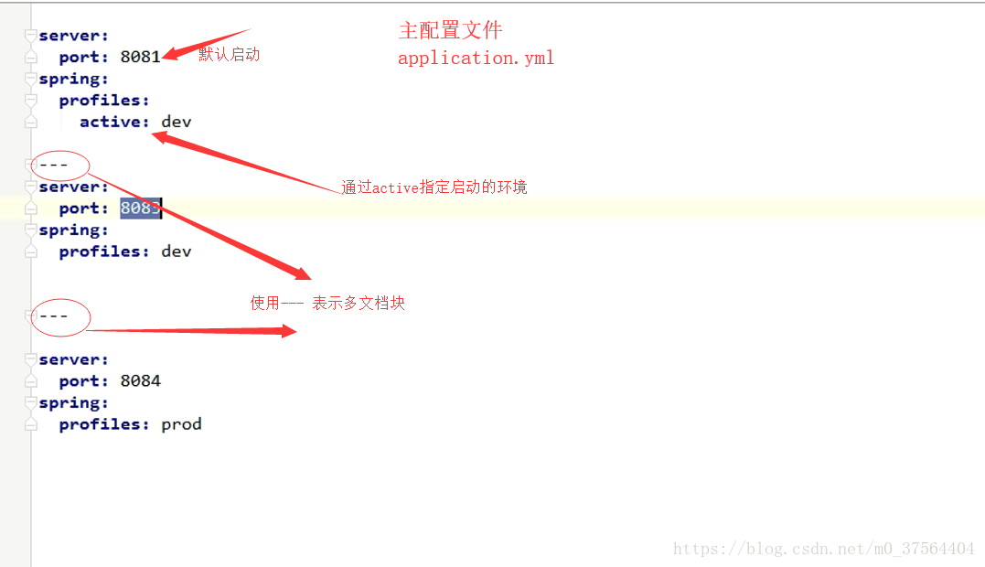 SpringBoot中怎么通过配置Profile实现多环境支持