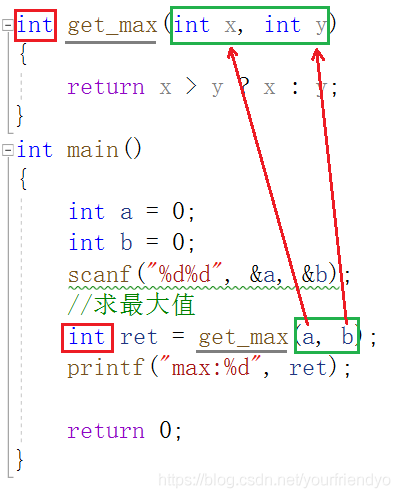 C語言中函數(shù)的介紹及用法