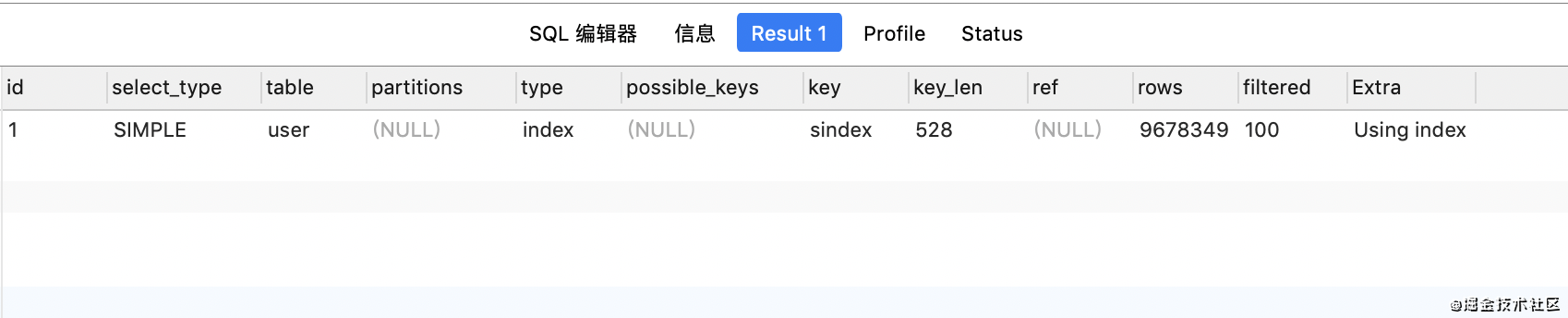 MySQL中怎么优化千万级数据表