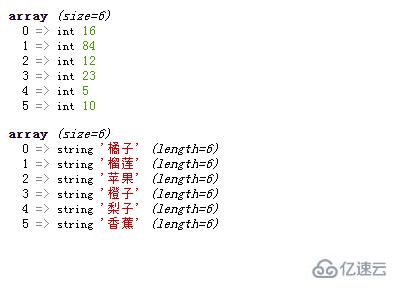 PHP怎么打亂數(shù)組元素