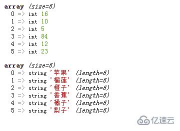 PHP怎么打亂數(shù)組元素