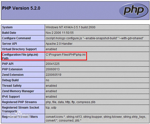 PHP中怎么通过修改php.ini配置文件上传大小