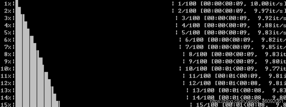 Python進(jìn)度條tqdm的使用方法