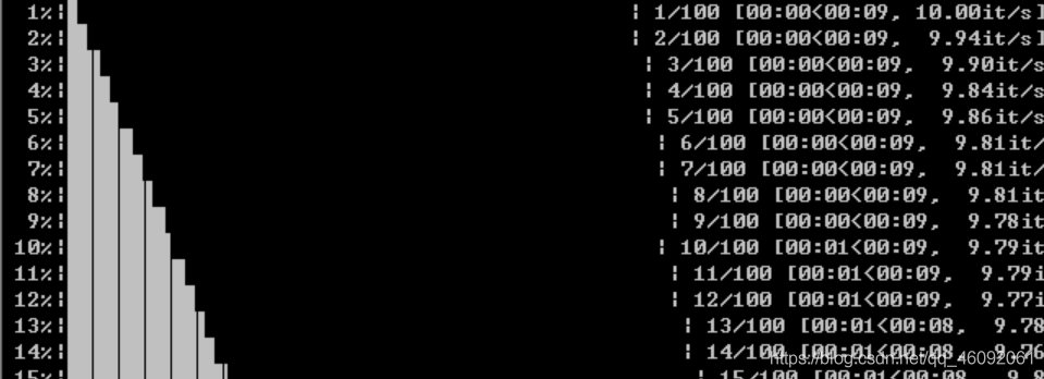 Python進(jìn)度條tqdm的使用方法