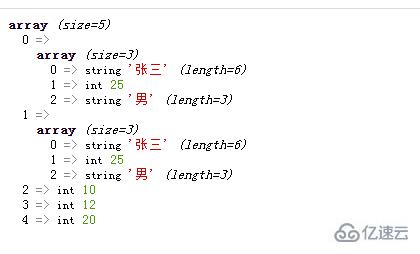 PHP中怎么利用函数插入数组元素