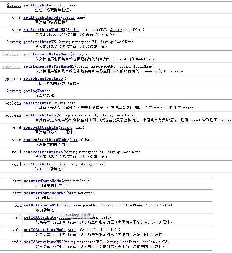 Java中org.w3c.dom.Document類方法引用報錯怎么辦