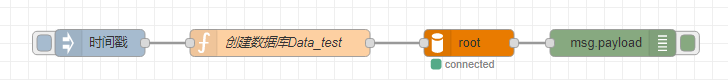 Node-Red怎么实现MySQL数据库的连接