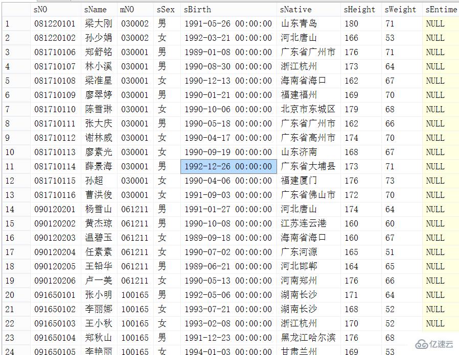 SQL server有哪些分页方法