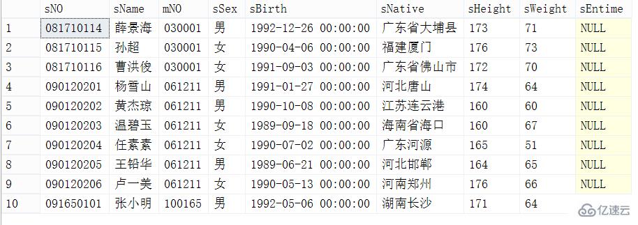 SQL server有哪些分页方法