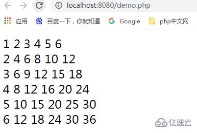 怎么用PHP输出6*6乘法表