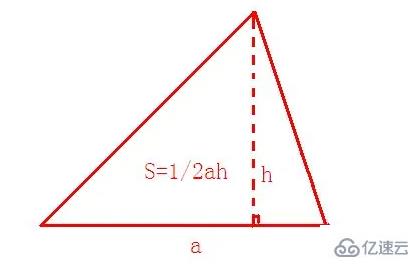 怎么用js快速求出三角形面积
