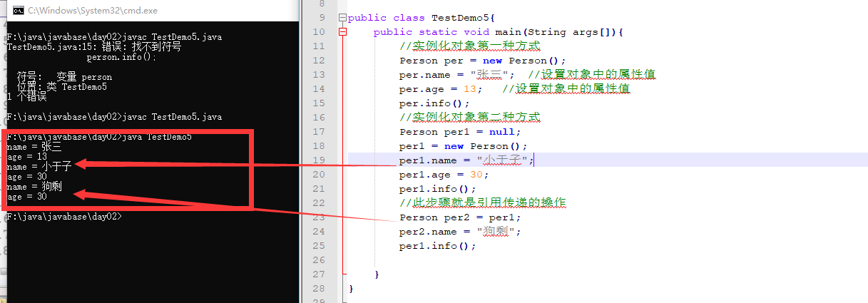 java基础之方法与对象的示例分析