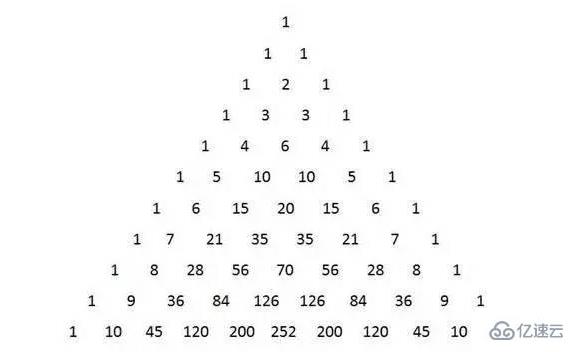 怎么通过PHP程序获取一个10行10列的杨辉三角