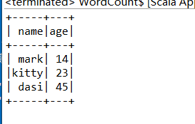 SparkSQl中运行原理的示例分析