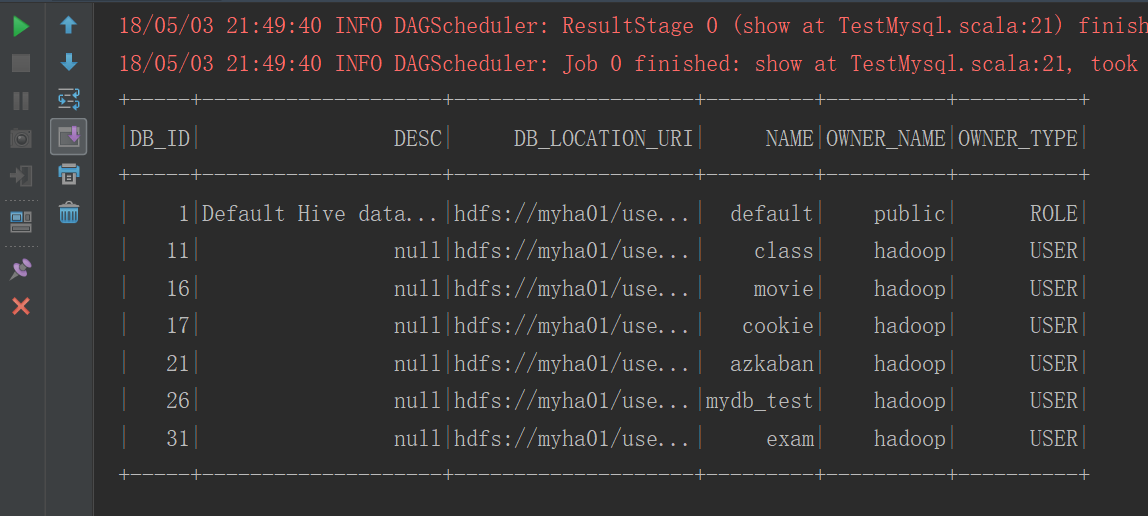 SparkSQL怎么用