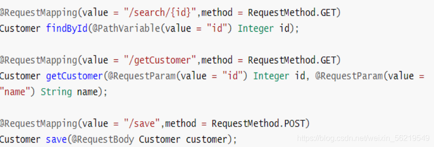 Java之Springcloud Feign组件怎么用