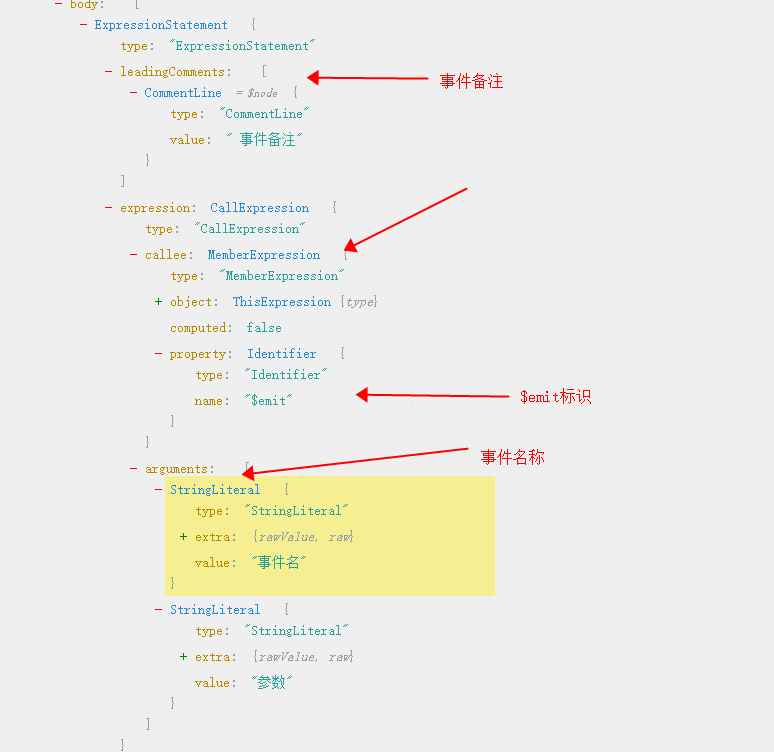 Vue組件文檔怎么生成工具庫