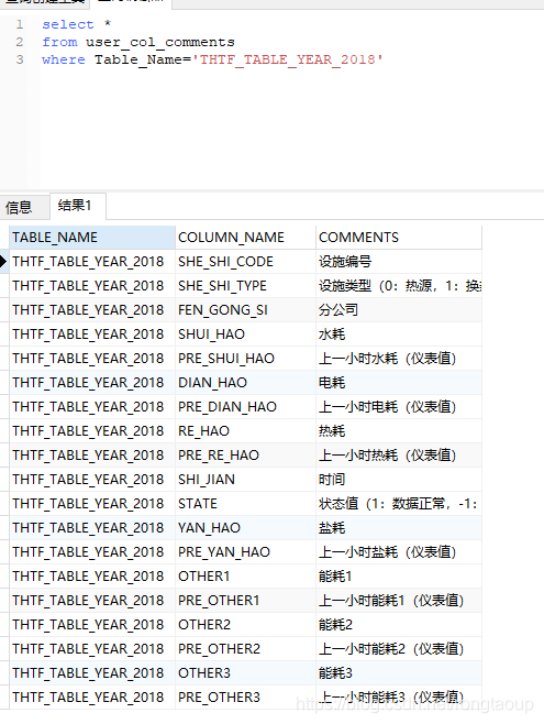 SQL之CASE WHEN怎么用