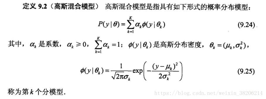 高斯混合模型与EM算法的示例分析