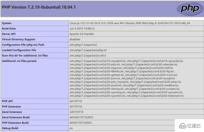 在AWS上如何使用EC2来搭建wordpress