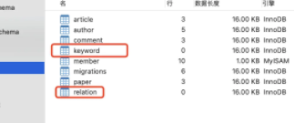 laravel多对多关联模型的示例分析