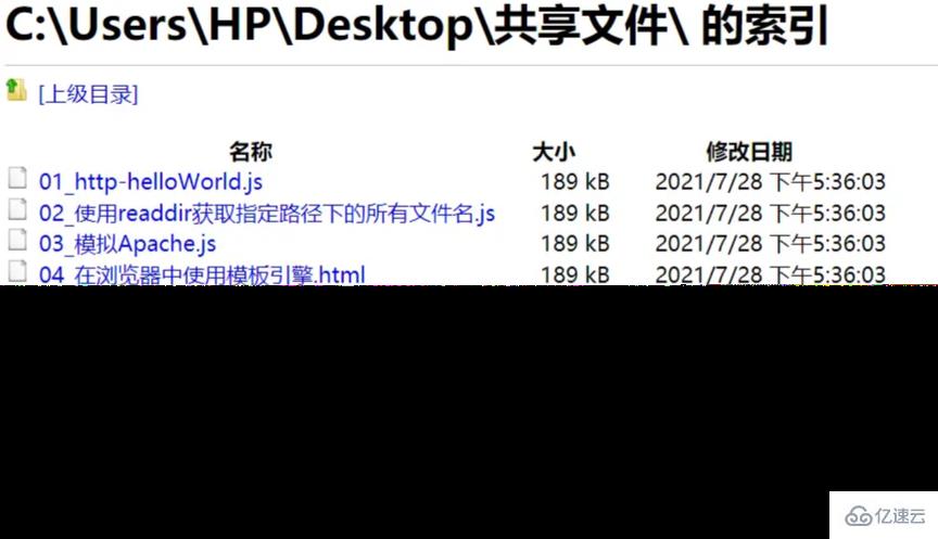 Nodejs中怎么使用模板引擎以及使用模板引擎渲染HTML