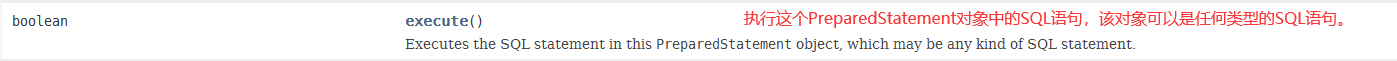 Java中PreparedStatement的用法是什么