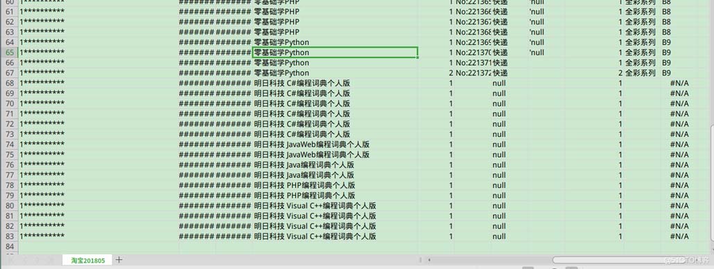 python怎么用pandas按照行数分割表格