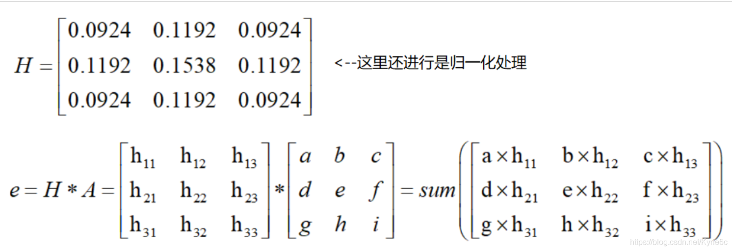 opencv python简易文档之图像处理算法的示例分析