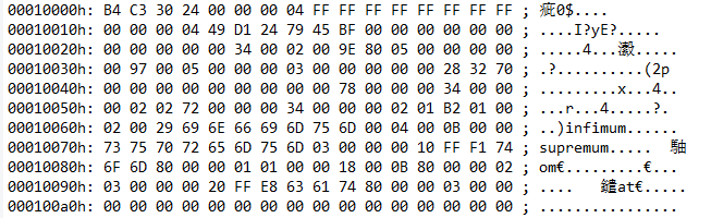 mysql使用索引案例讲解