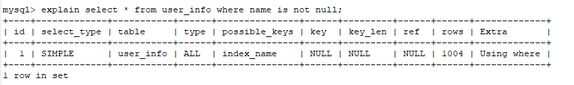 mysql使用索引案例讲解