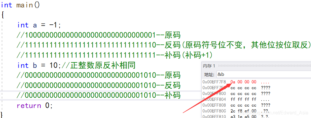 C语言数据在内存的储存方式