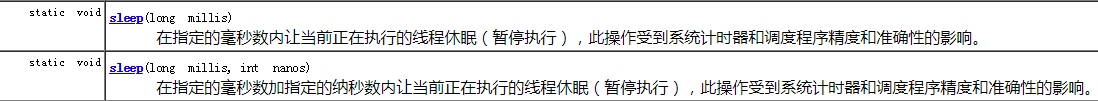 Java中Thread之Sleep()的示例分析