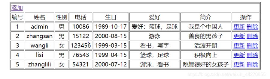 JavaWeb实现学生信息管理系统之二