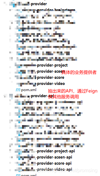 怎么在SpringCloud项目中使用OpenFeign