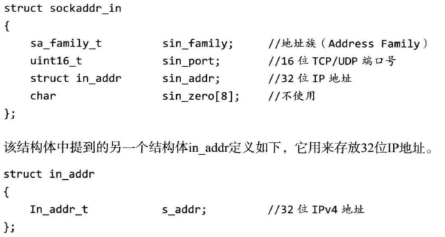 C語言sockaddr和sockaddr_in的區(qū)別什么是