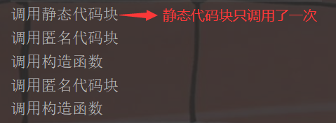 Java中Static关键字怎么用