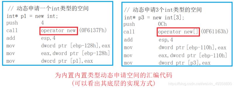 C++中动态内存管理的示例分析