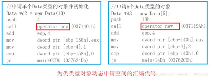 C++中动态内存管理的示例分析