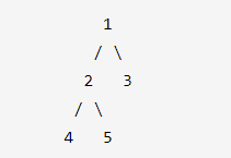 C++中二叉树直径与合并的示例分析