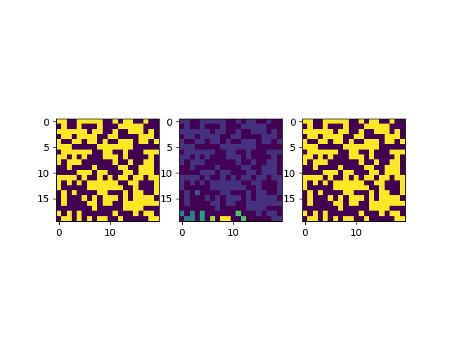 怎么用Python3实现Two-Pass算法