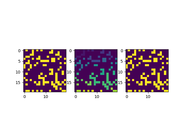 怎么用Python3实现Two-Pass算法