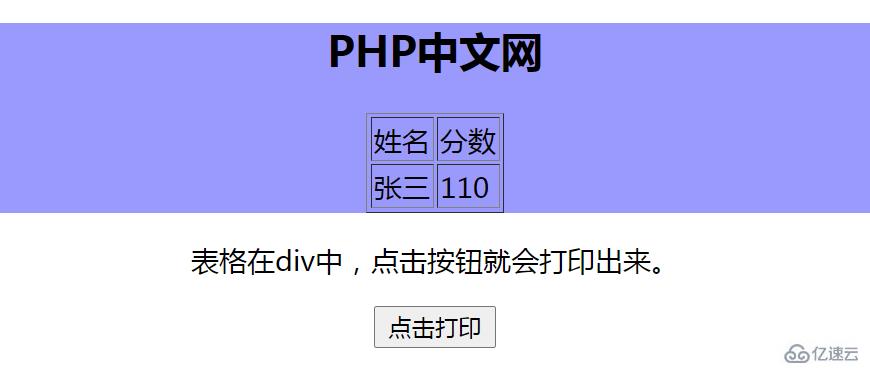 JavaScript怎么打印div元素的内容