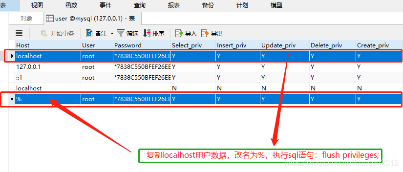 MySQL中1130异常无法远程登录怎么办