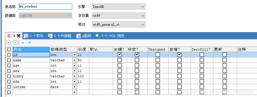 SpringMVC的概述及原理介绍